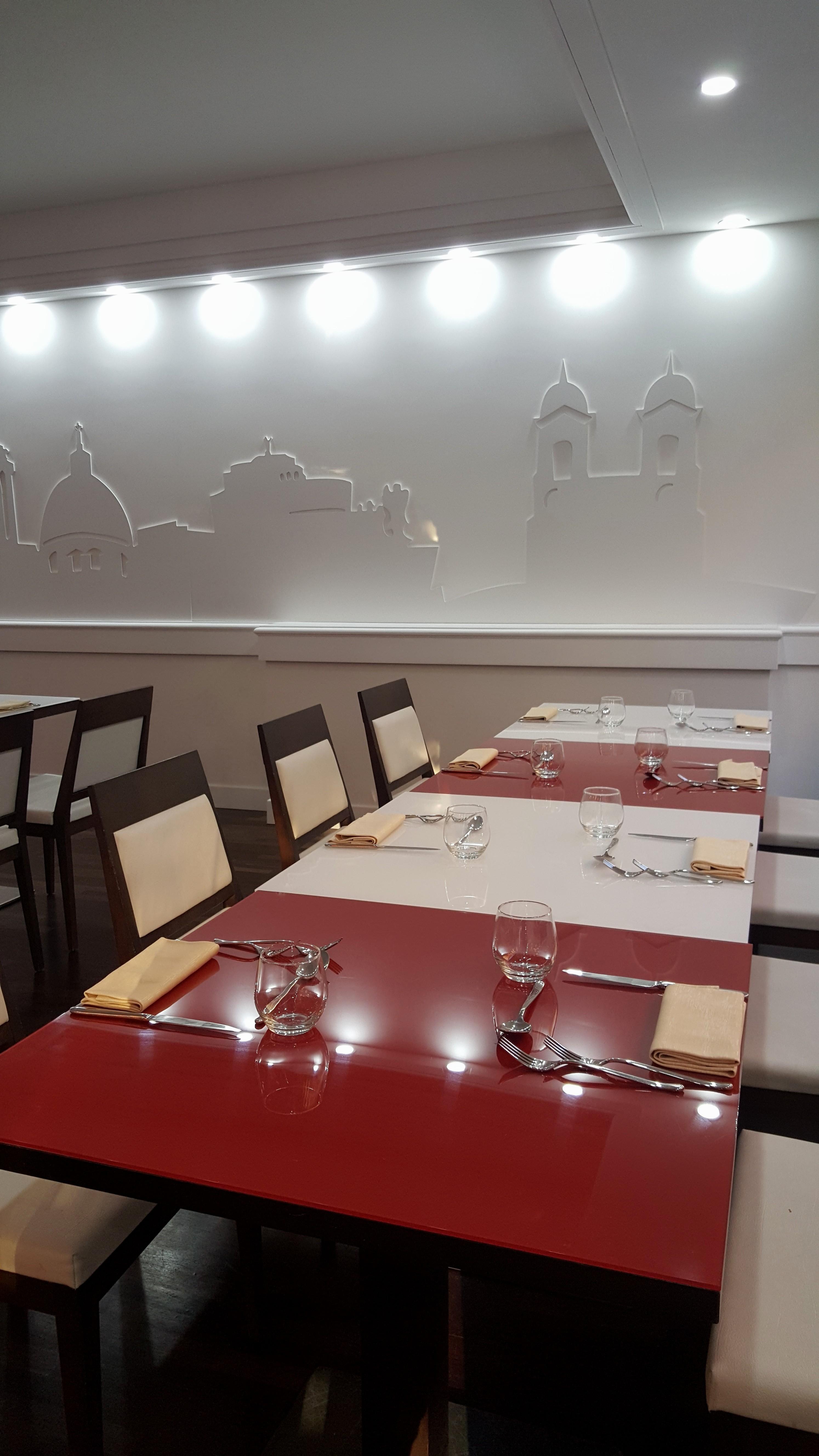 Cicerone Roma